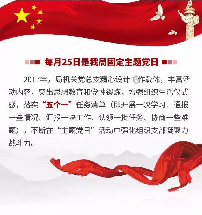 2023年河东区20项民心工程涉及的41项具体工作全面完成
